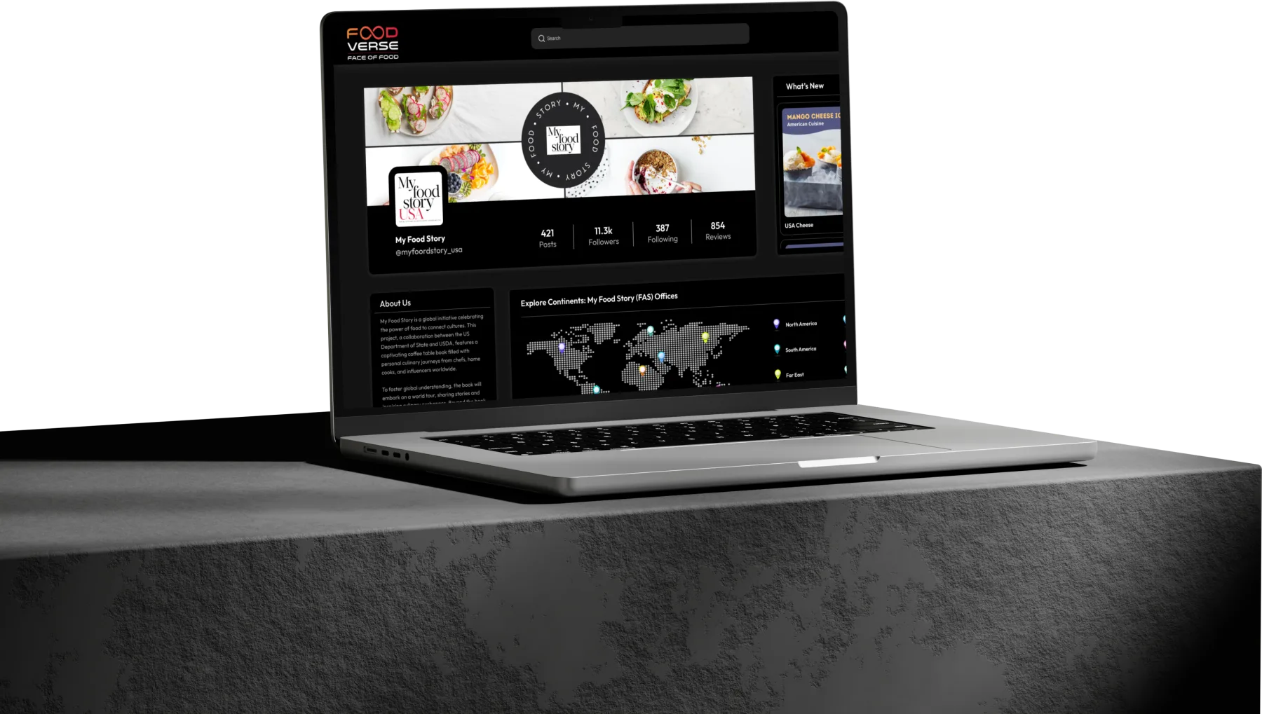 Brand profiles — My Food Story